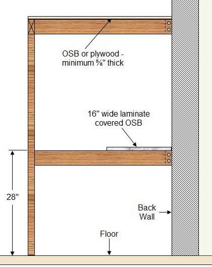 Side view of installation of upper loft bed deck and lower desktop