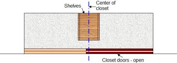 sliding closet doors