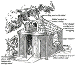 playhouse plans