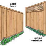 basic fence plans