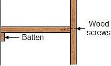 battens used on wall side and screws on vertical board to hold shelf in position