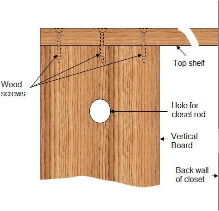 detail of top of vertical board for closet organizer