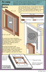 picture frame plans and construction