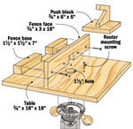 router table plans