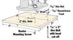 woodworking jigs - Self-centering mortising router base