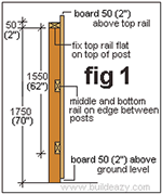 vertical board fence plans