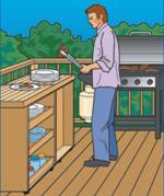 Mobile barbecue table plans
