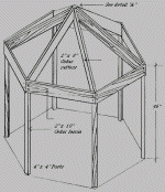 octagon gazebos plans frame